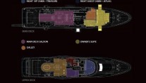 SEA FORCE ONE - Layout